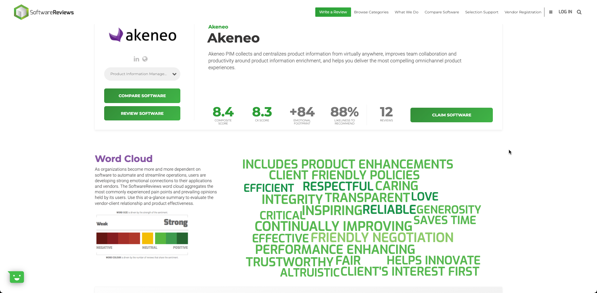 Akeneo PIM Reveiw