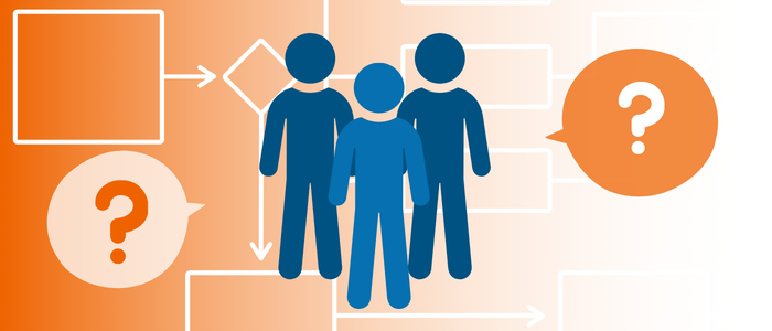 BPM Warum die Beste Methode