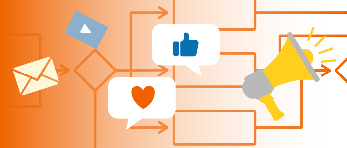 PROZESSMANAGEMENT IM MARKETING