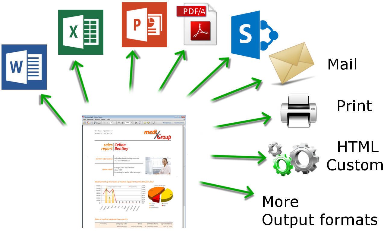 dox42 output formats