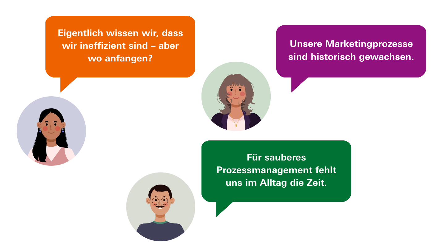 Prozessmanagement im Marketing 2 DE