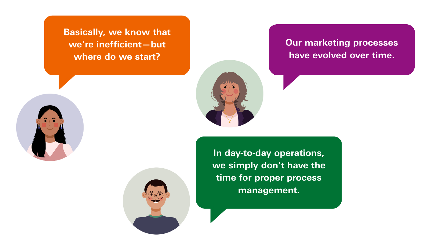 Our marketing processes have evolved over time.