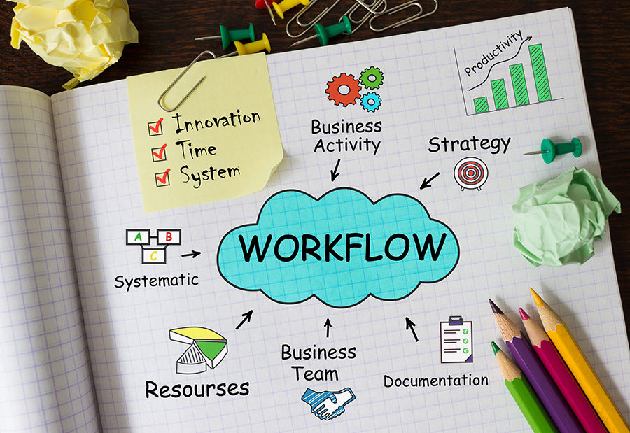 eventworkflow