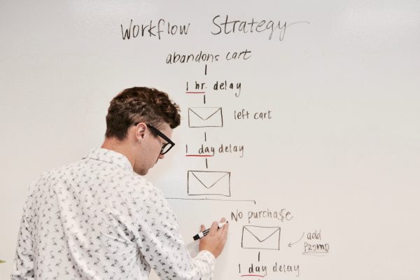 Business Process documentation