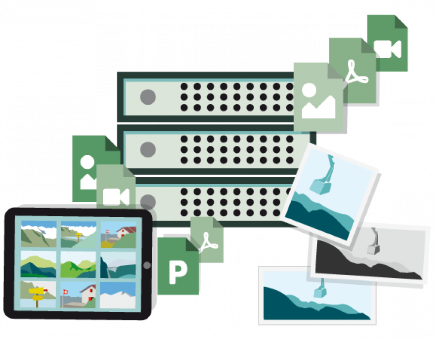 Celum Contenthub 2