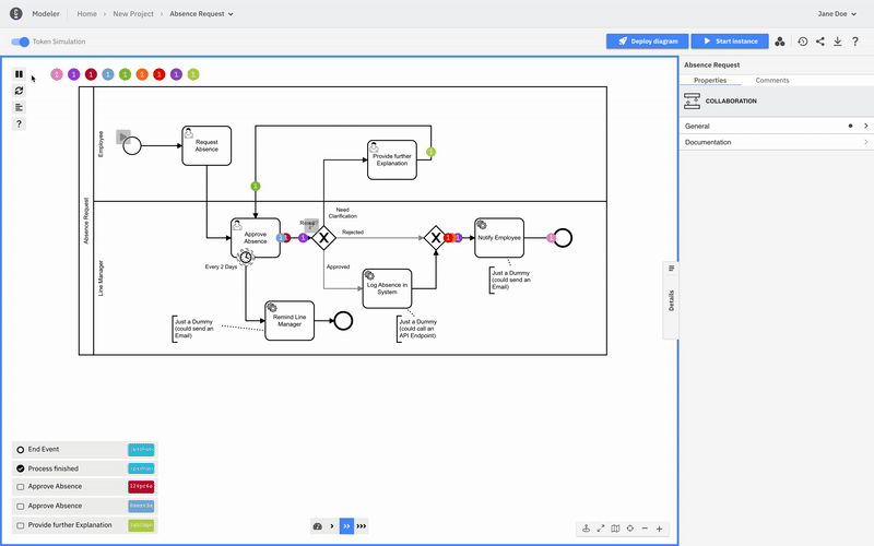 Camunda token simulation