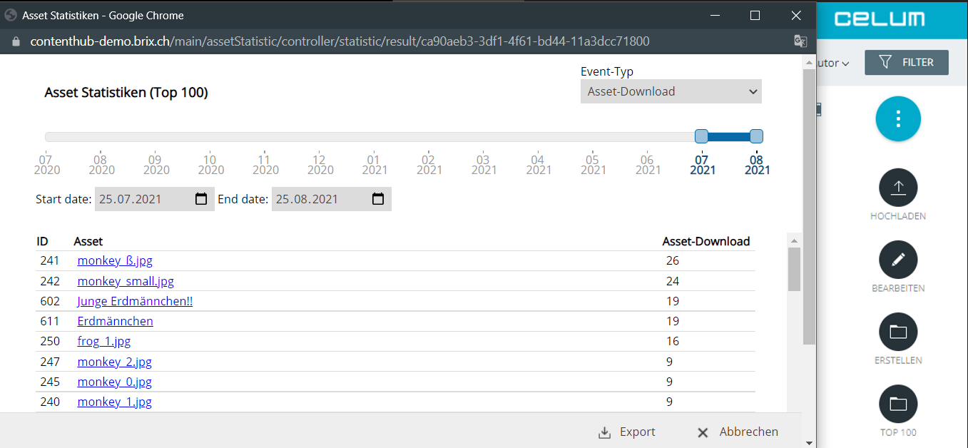 Asset statistics top100 3