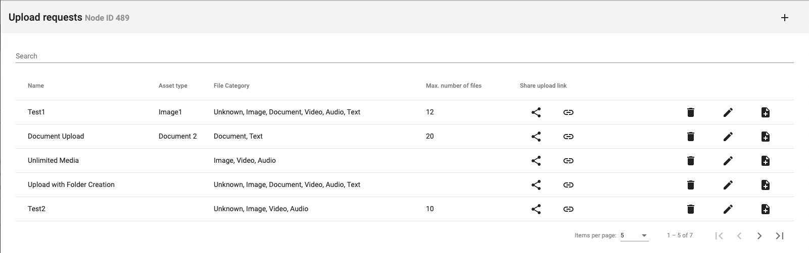 Upload Request List