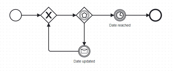 Updatable Timer