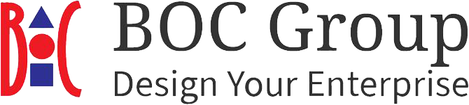 BOC Logo Quer